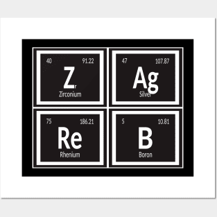 Zagreb City | Periodic Table of Elements Posters and Art